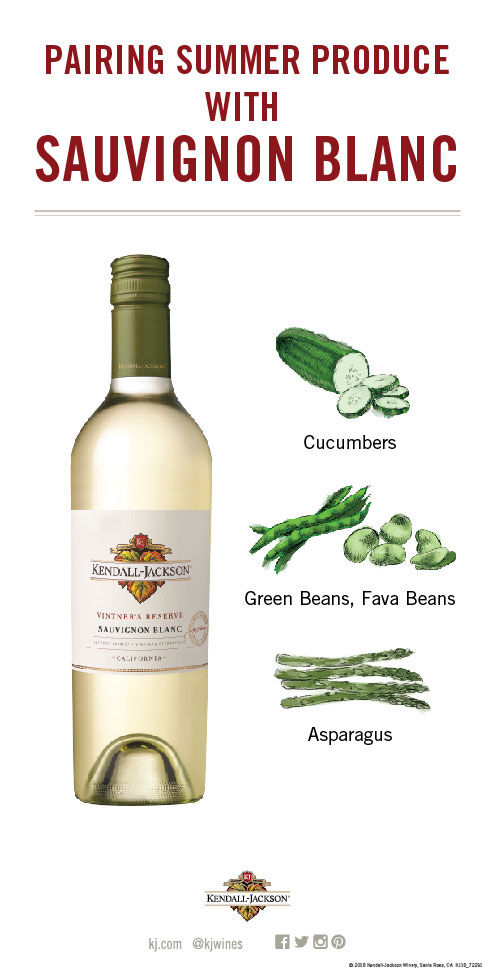 Pairing Summer Produce with Sauvignon Blanc