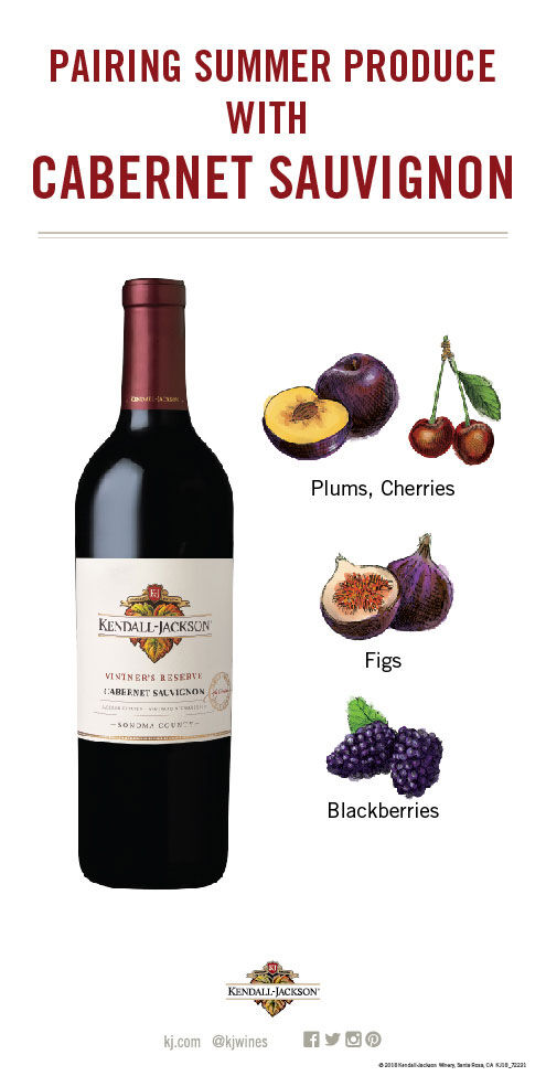 Pairing Summer Produce with Cabernet Sauvignon