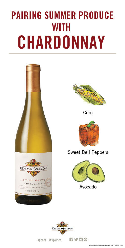 Pairing Summer Produce with Chardonnay