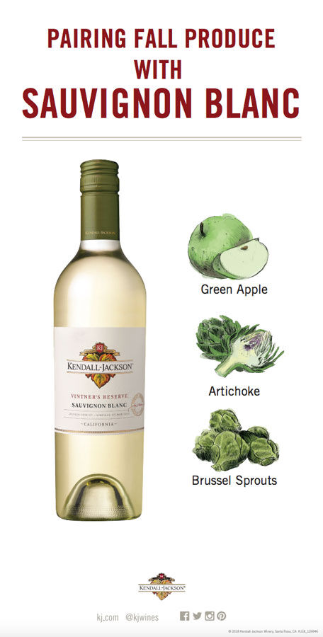 Pairing Fall Produce with Sauvignon Blanc Visual Guide