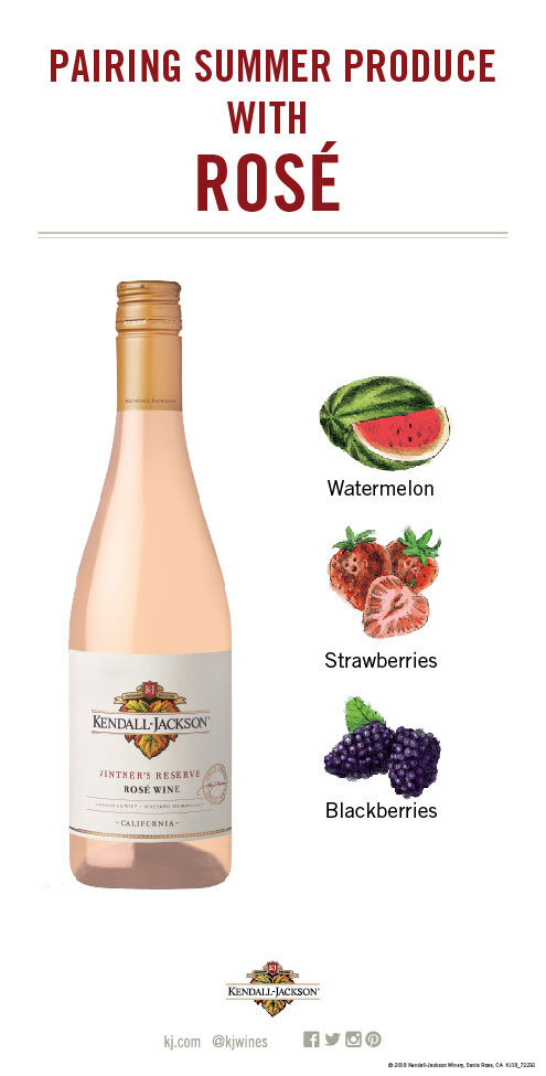 Pairing Summer Produce with Rosé