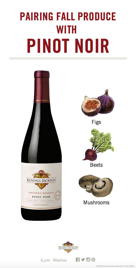 Pairing Fall Produce with Pinot Noir Infographic