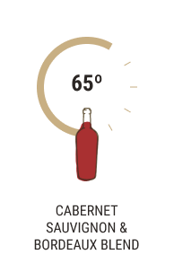 Cabernet Sauvignon & Bordeaux Blend